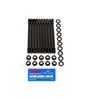 ARP201-4601