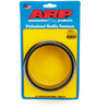 ARP902-0815