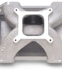 SBM Victor Manifold