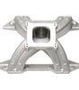 BBM Victor Manifold - 413-440