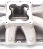 BBF Victor Manifold - 429-460 4500