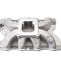 BBF Victor Manifold - 429-460 4150